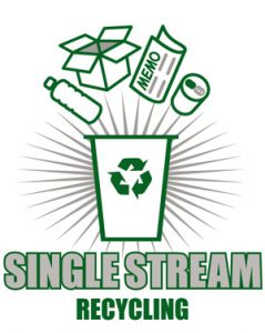 single-stream-recycling-in-ct